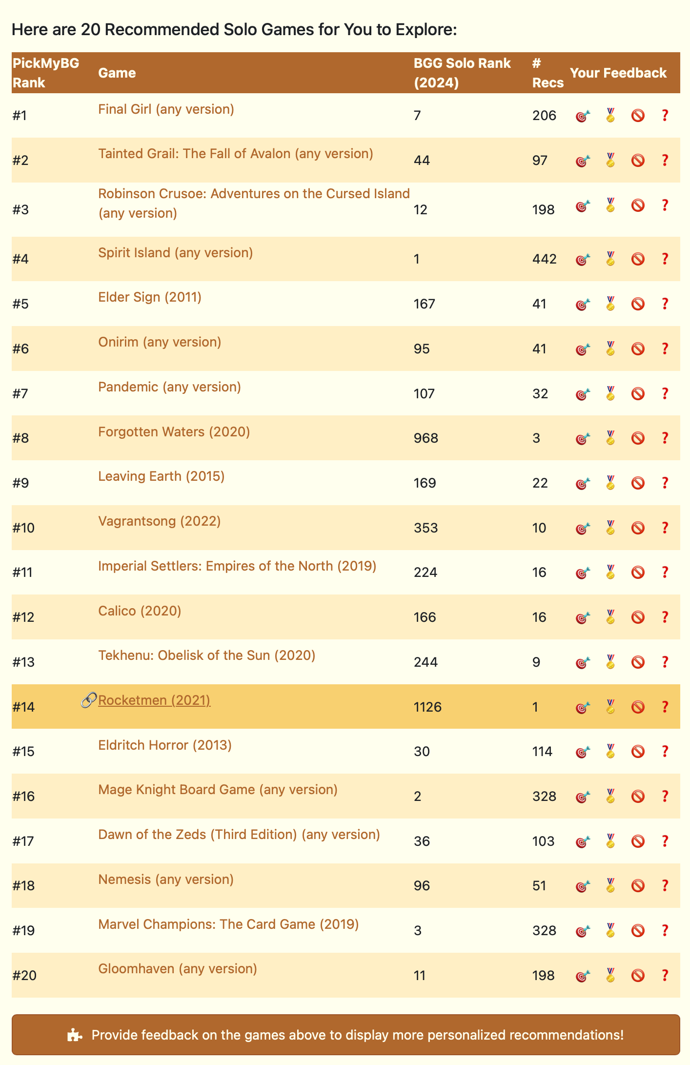 Screenshot of a personalized solo board game recommendation list